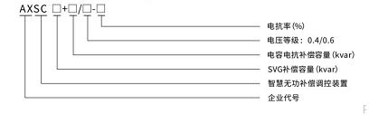 AXSC型號說明).jpg